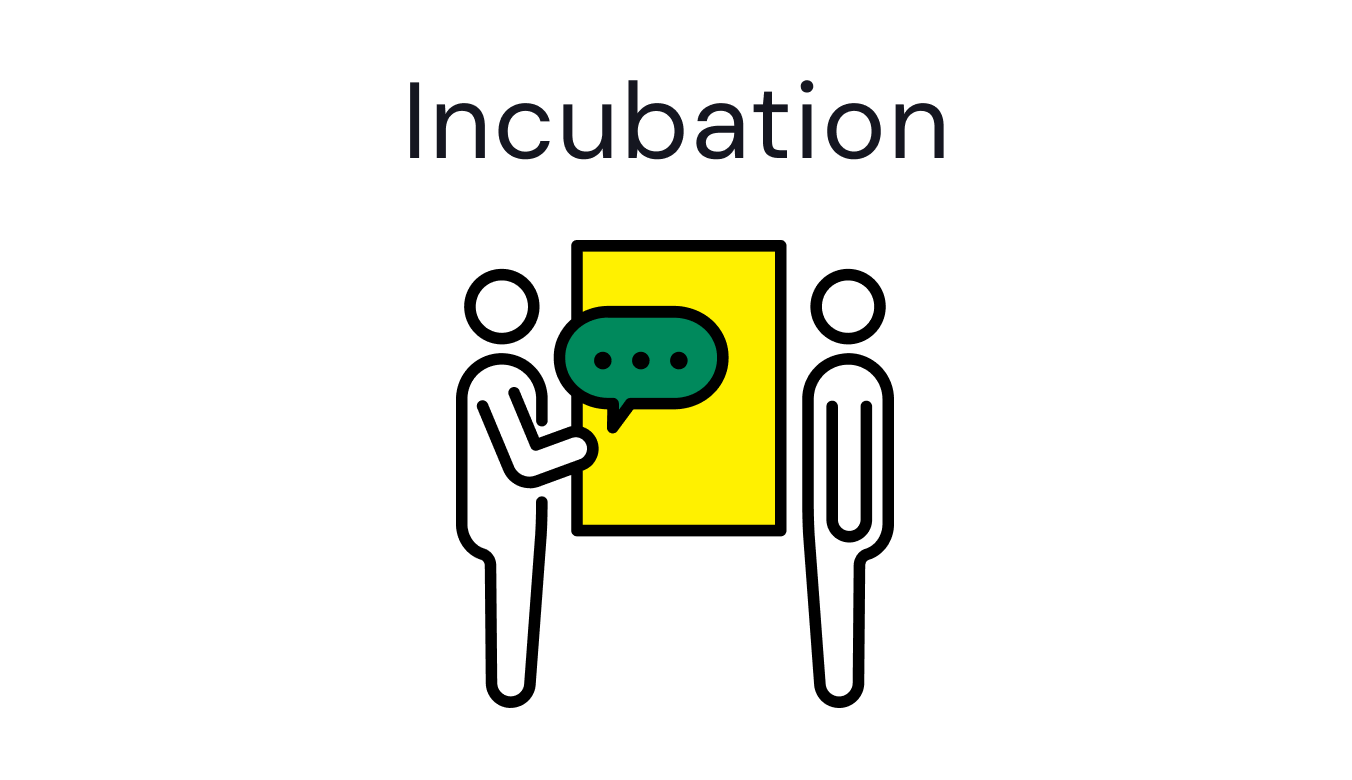 インキュベーション​